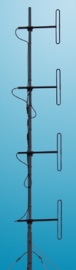 D1 VHF, D2 VHF, D4 VHF, D8 VHF