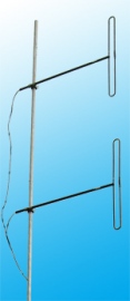 D2 FM(L), D2 FM(H), D2 FM(L)-1, D2 FM(H)-1