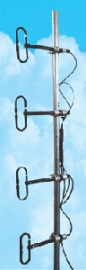 D2 UHF I, D4 UHF I, D4 UHF(H)I