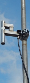 DA1-UHFA, DA1-UHFS, DA2-UHFA, DA2-UHFS, DA4-UHFA, DA4-UHFS