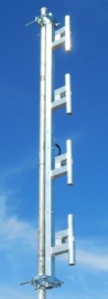 DA1-UHFA, DA1-UHFS, DA2-UHFA, DA2-UHFS, DA4-UHFA, DA4-UHFS