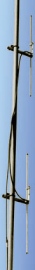 DH1 VHF, DH2 VHF, DH4 VHF