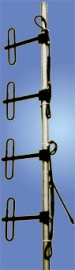 DP1 UHF, DP2 UHF, DP4 UHF